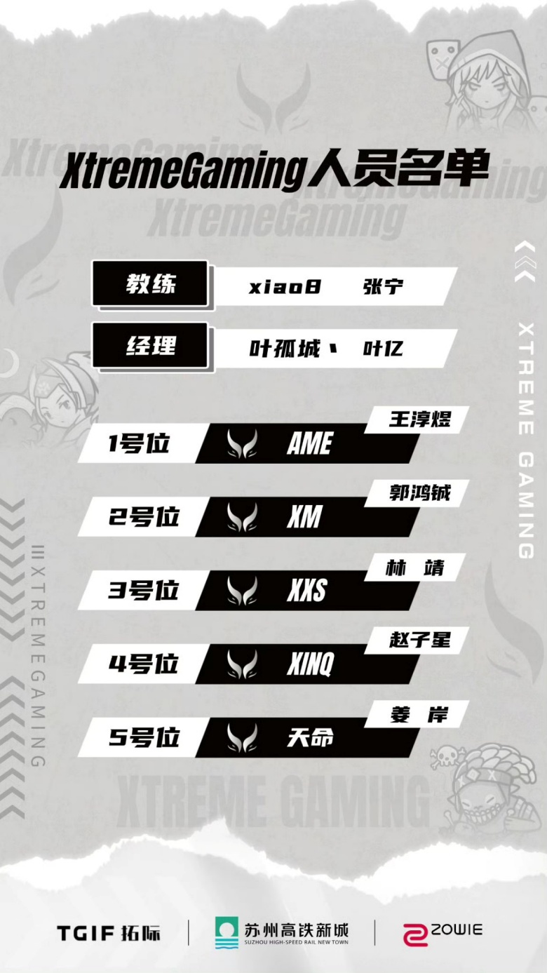 Tianming bergabung dengan Xtreme Gaming