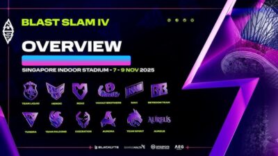 Jadwal Playoff dan Tim Unggulan!